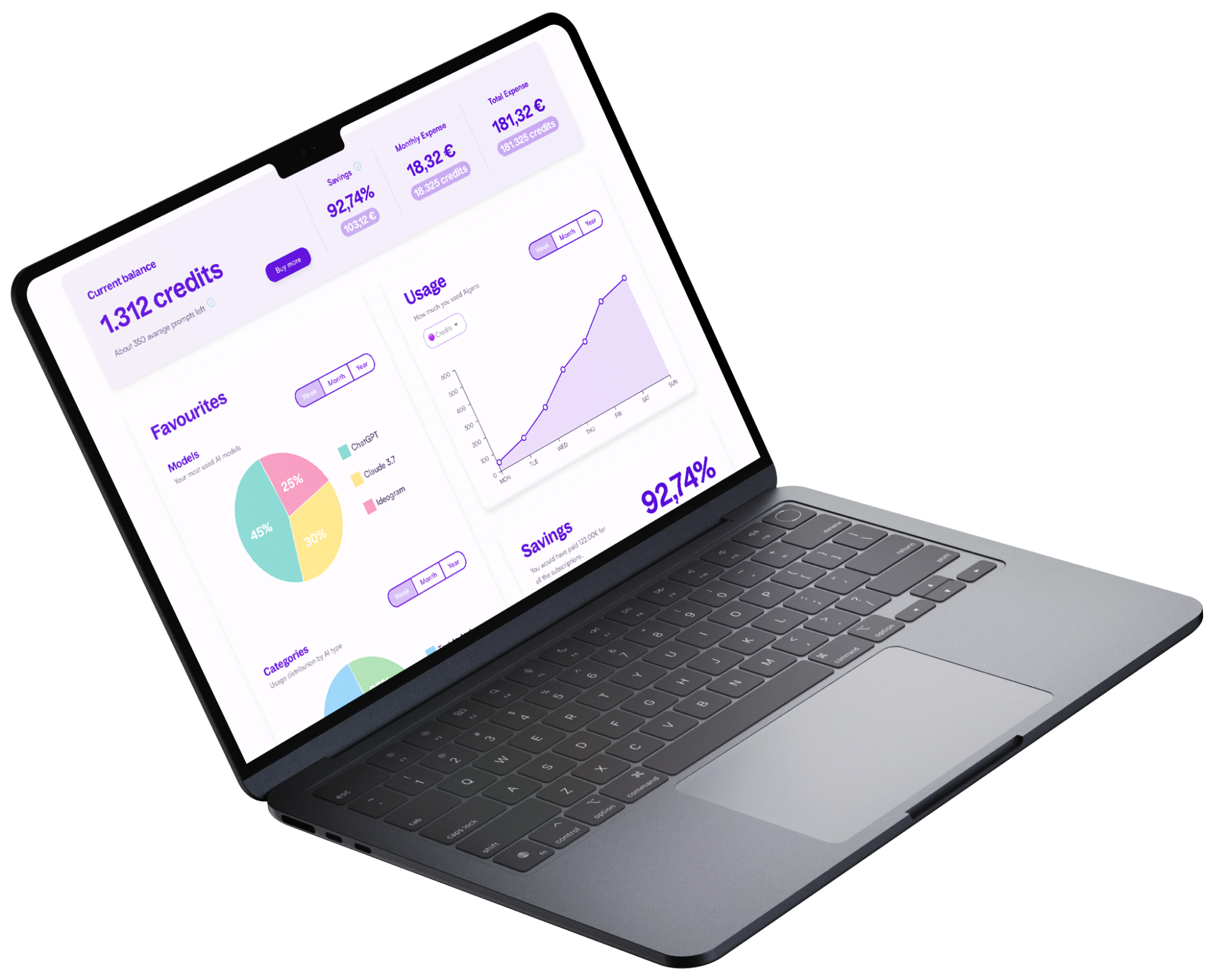 Dashboard Mockup